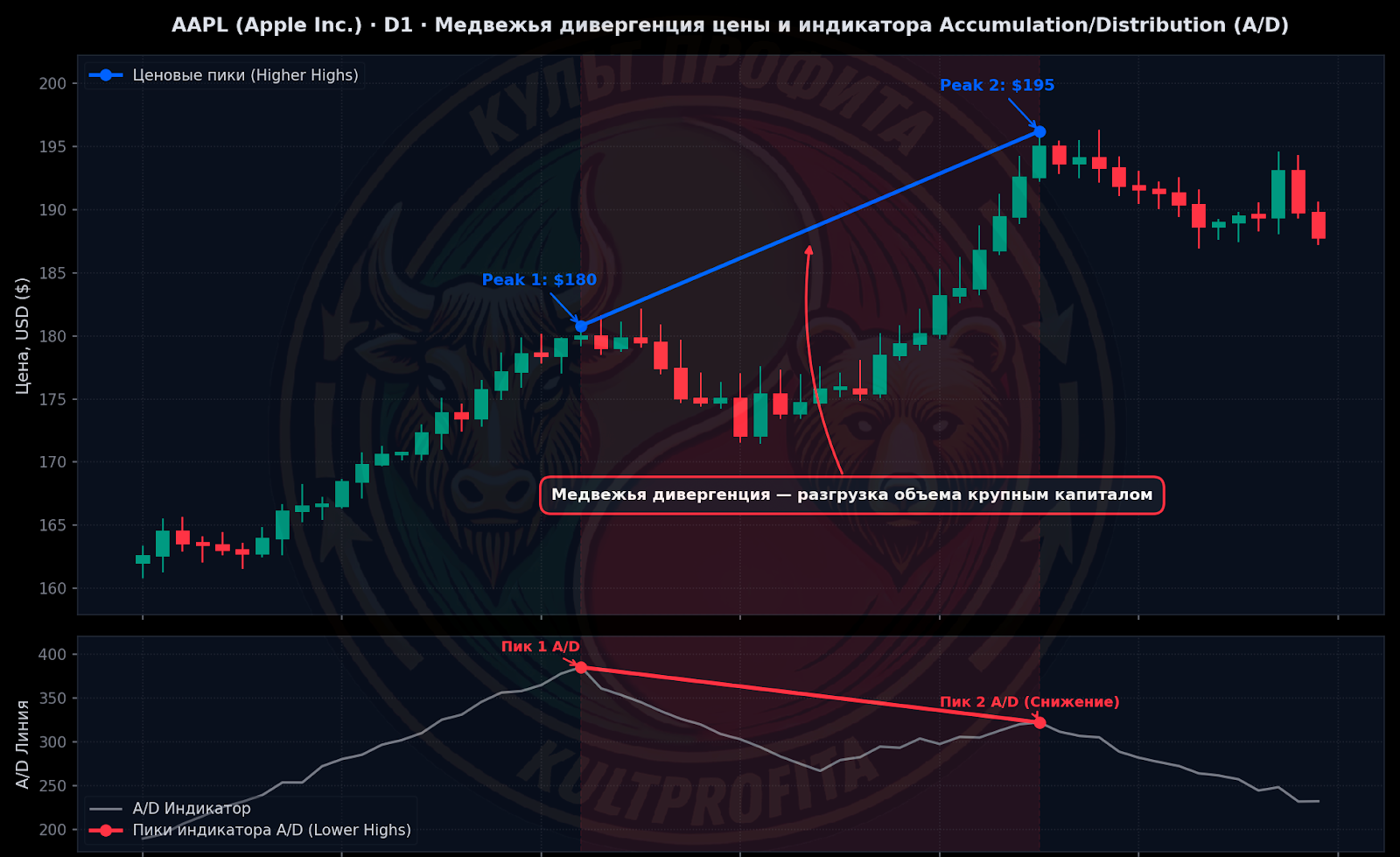 nakopraspred2.png