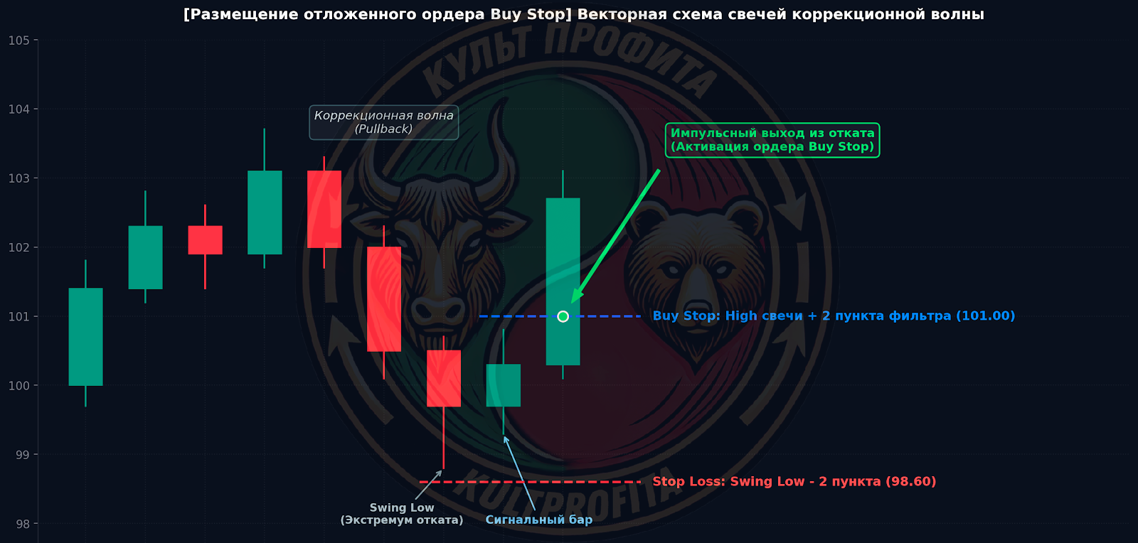 bullberapower4.png