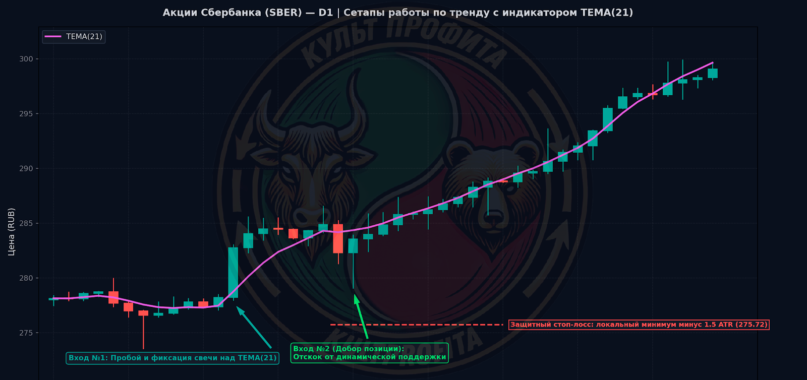 tematrix2.png