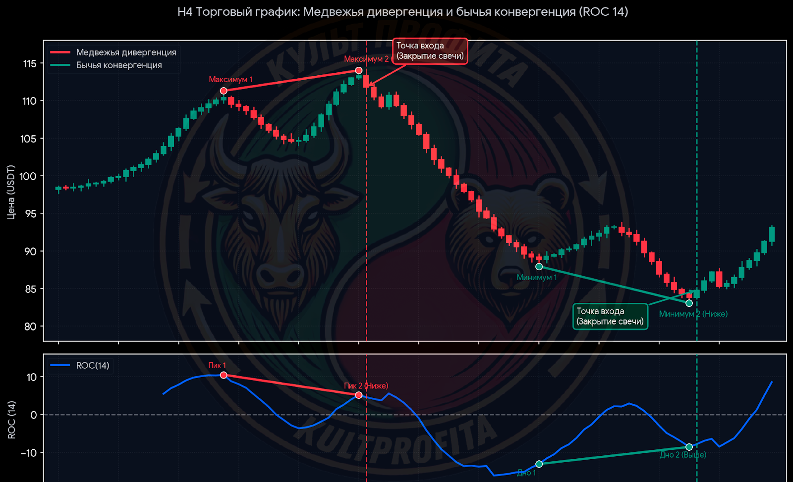 roc3.png