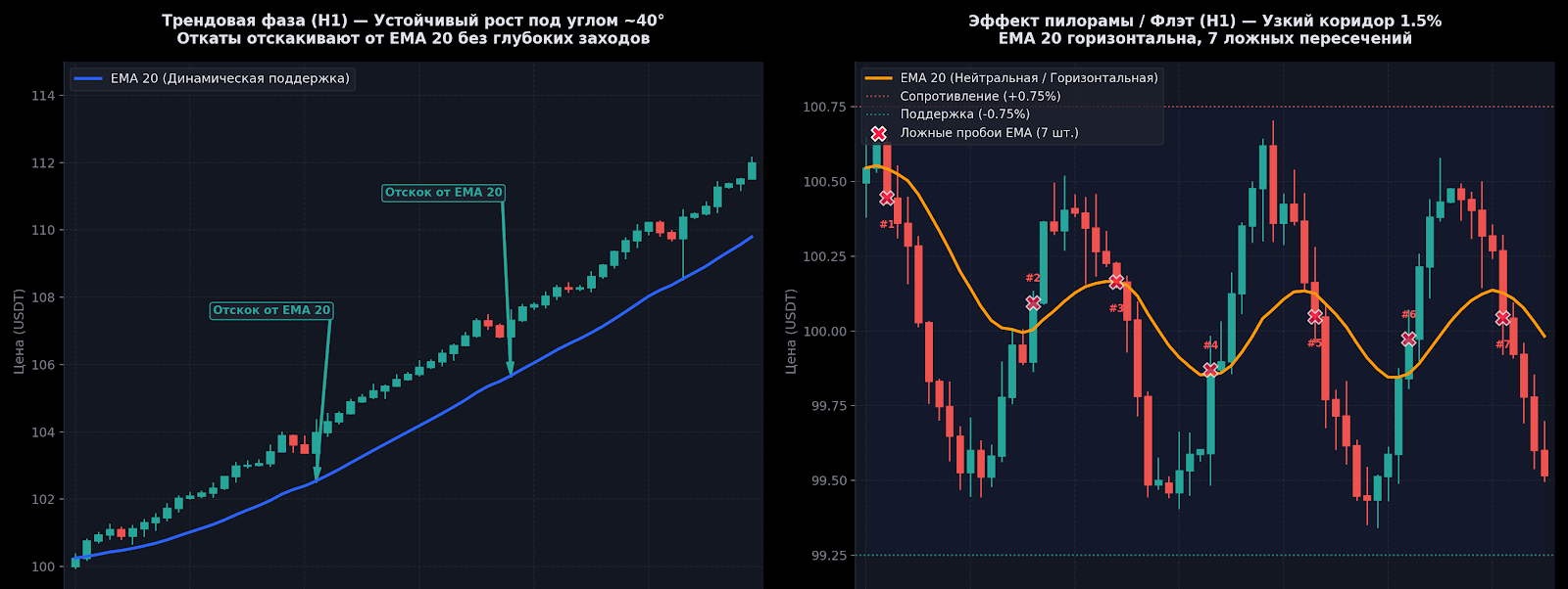 movingaverage3.png