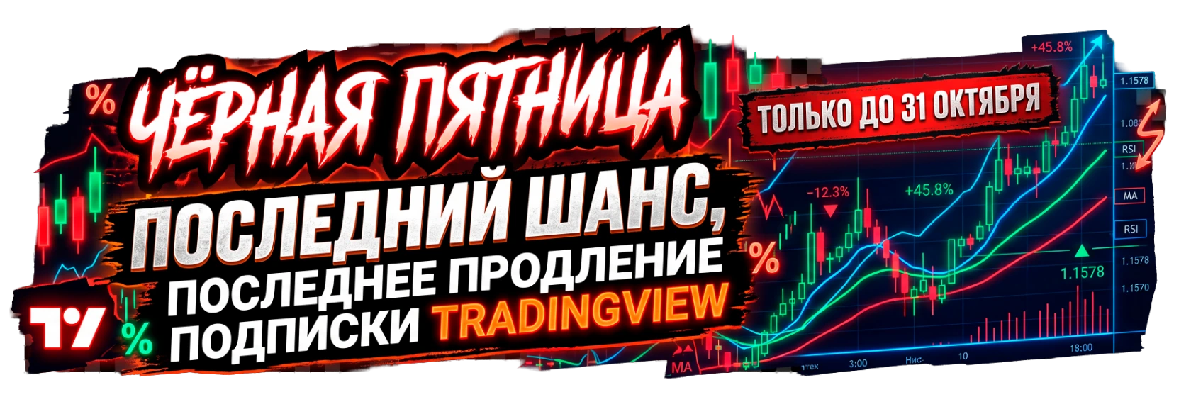 Последнее шанс купить подписку на индикатор
