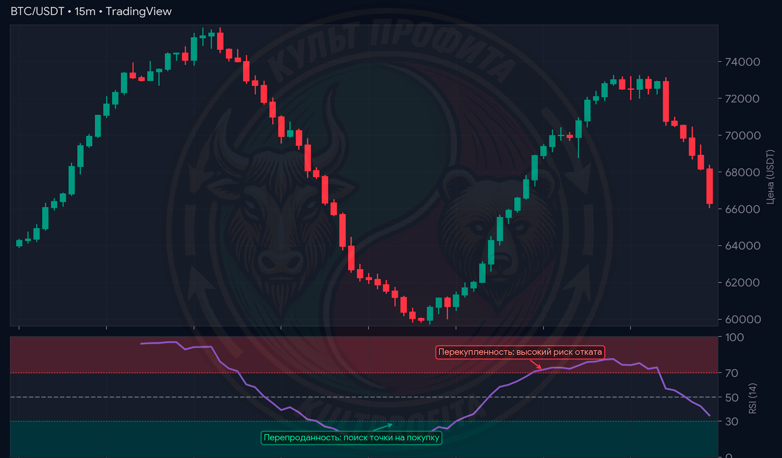 rsi1.png