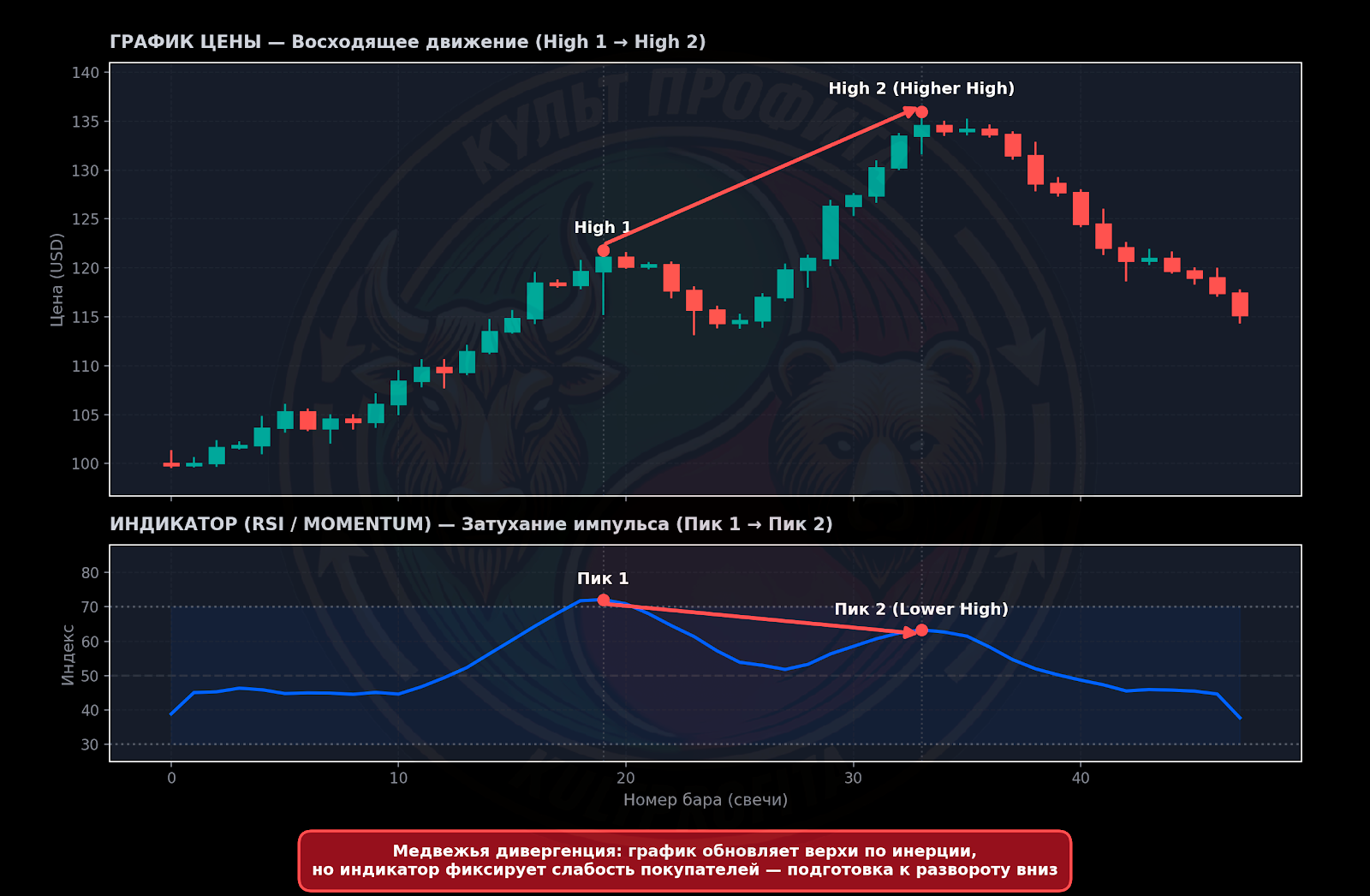 rsi2.png