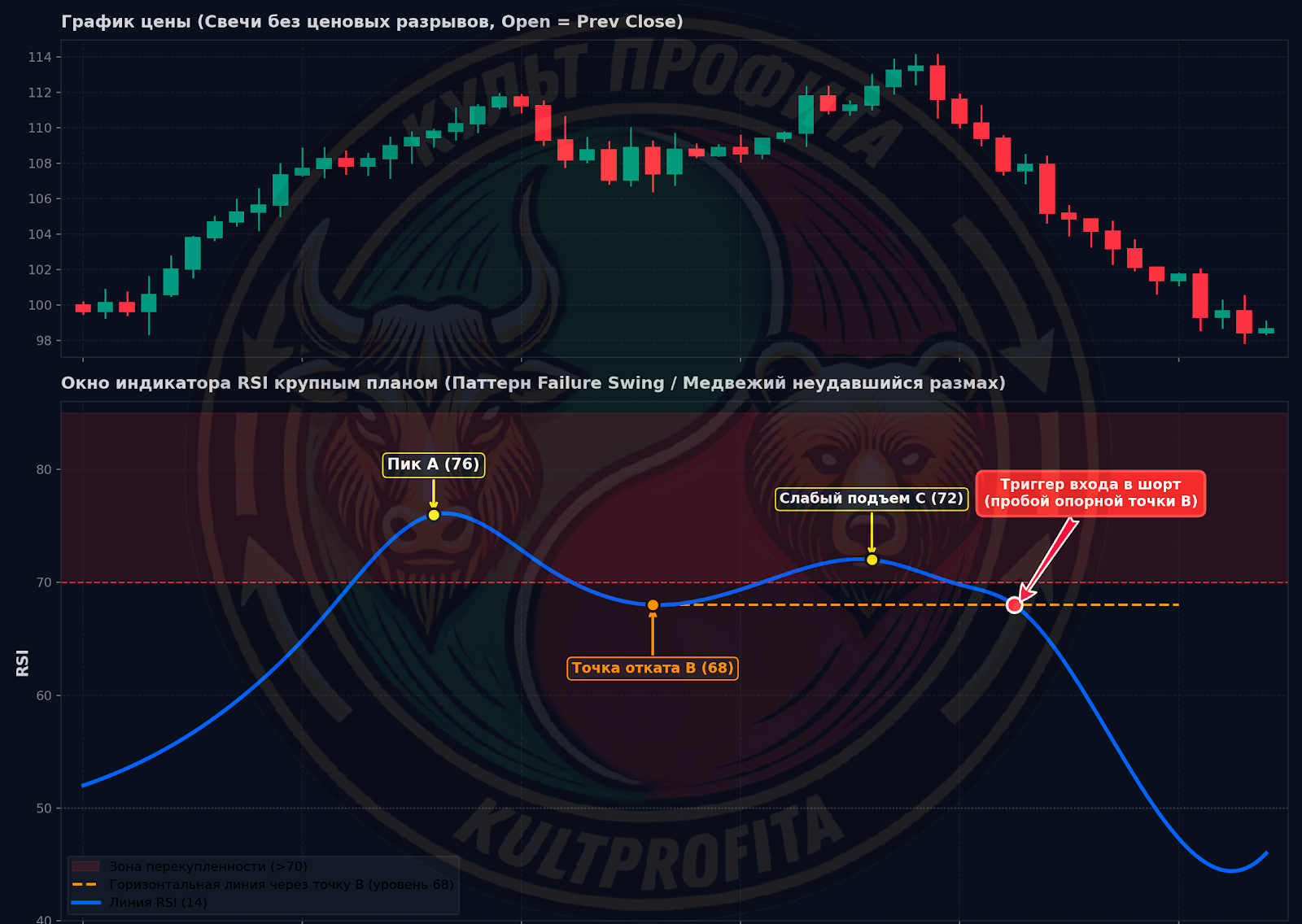 rsi4.png