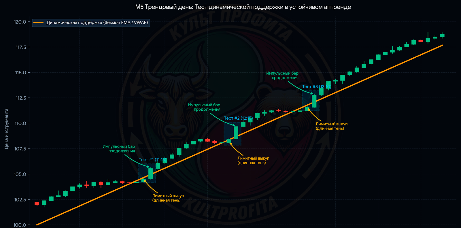 vwap2.png