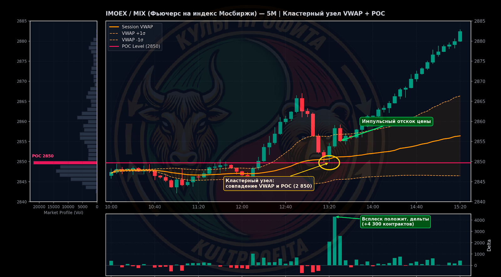 vwap3.png