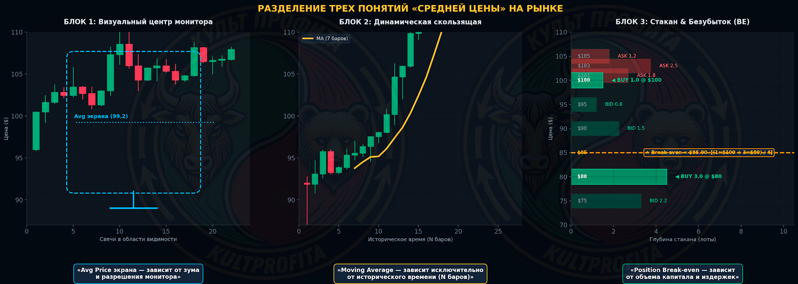 avgprice4.png