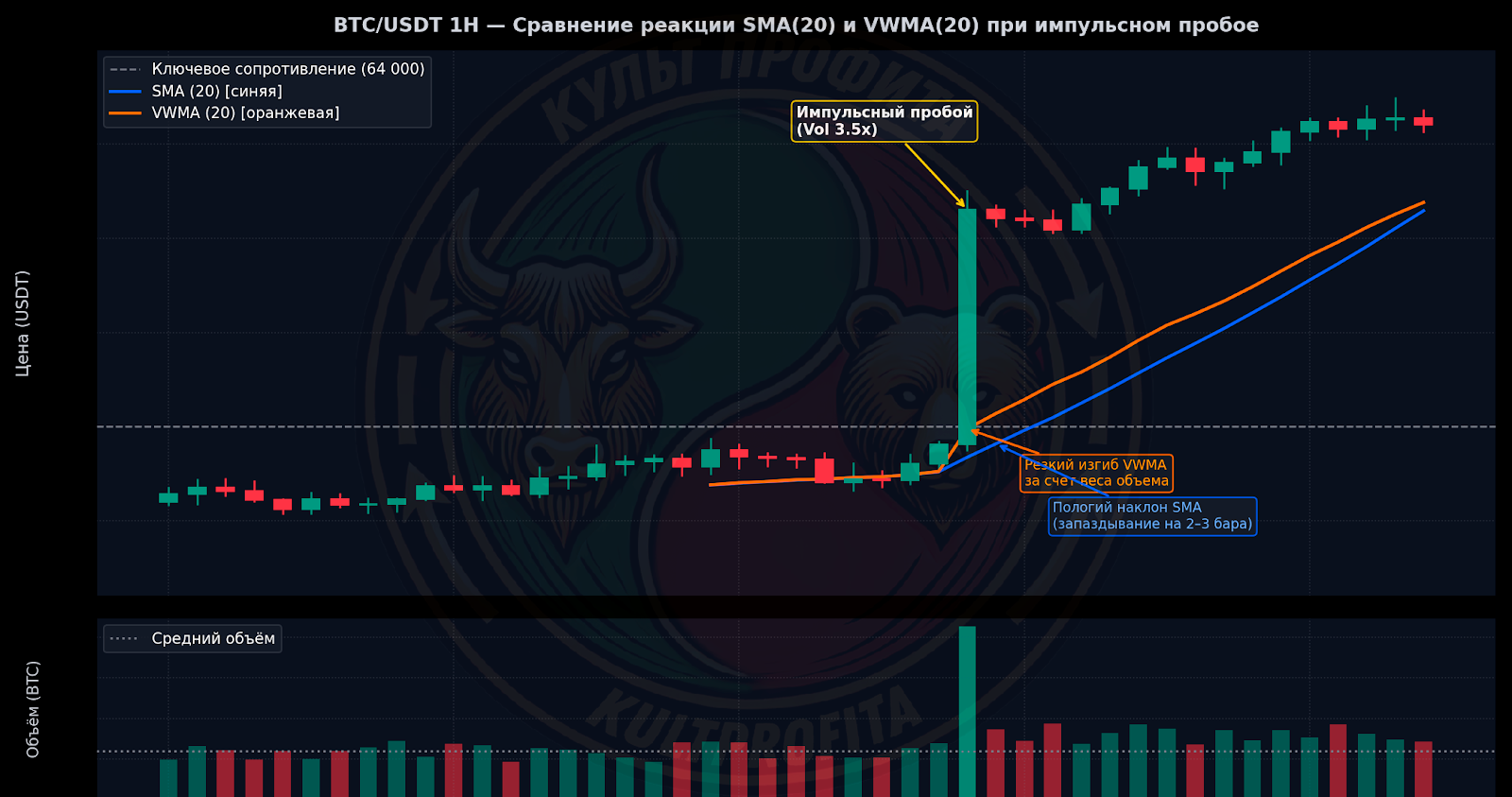 vwma1.png
