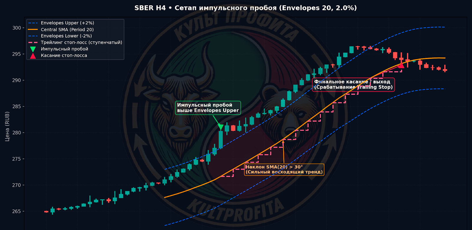 envoleps4.png