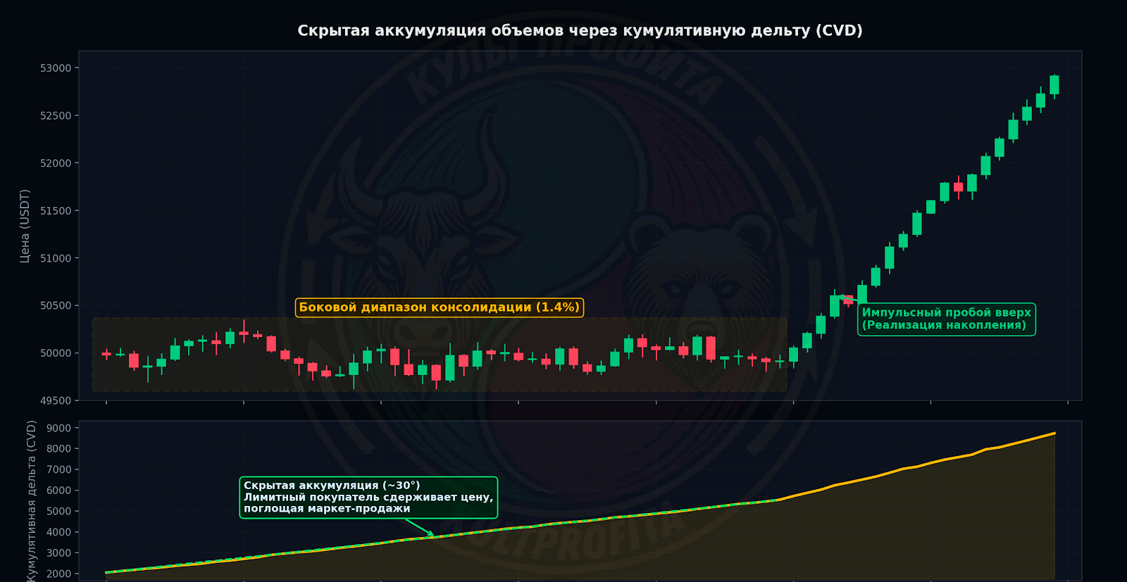 deltavolumes3.png