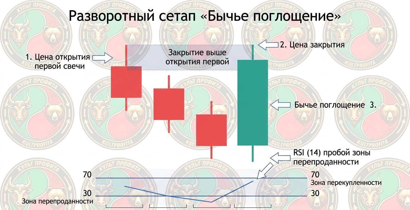 poglashbik.jpg