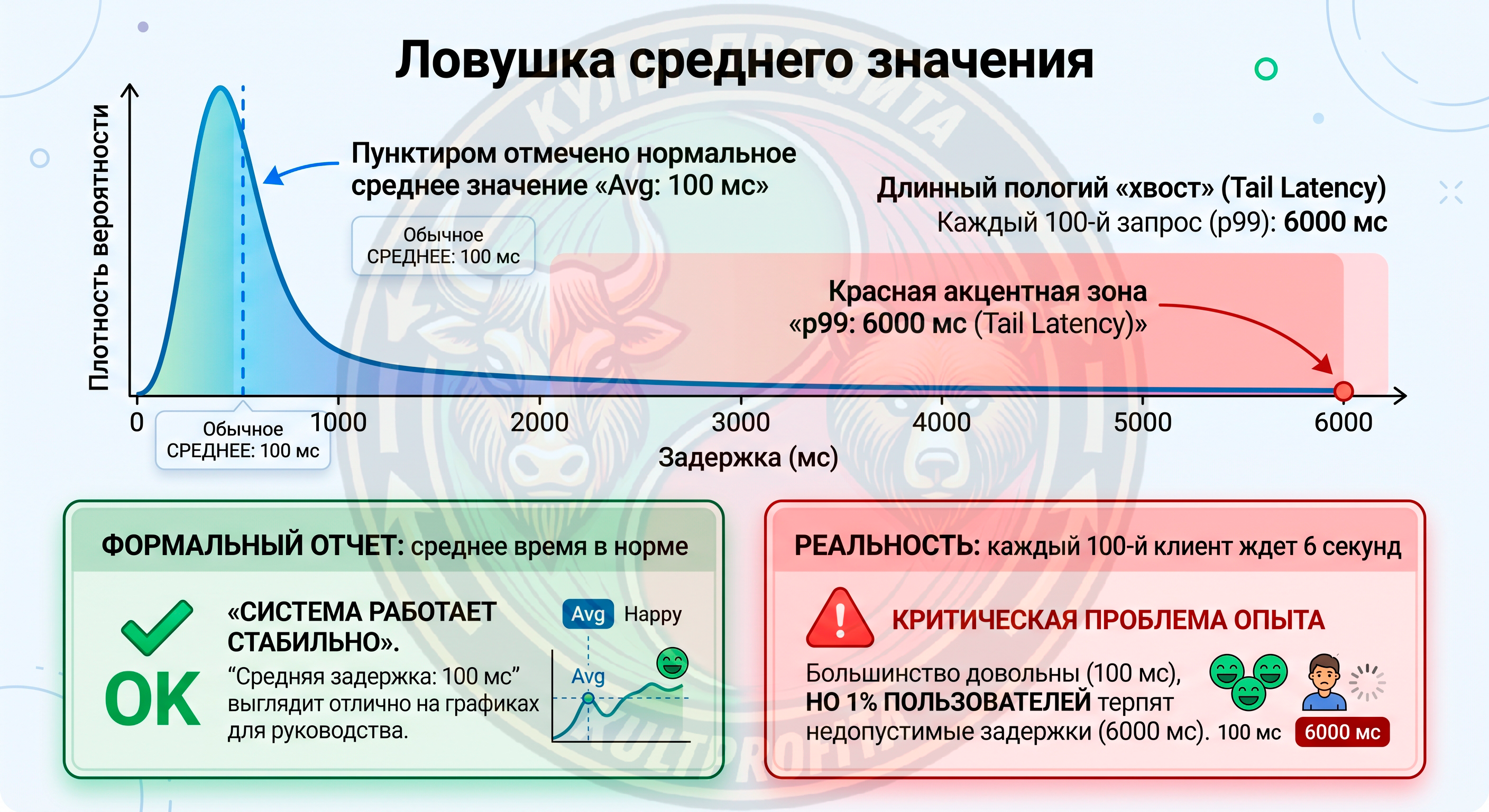 benchmark2.png