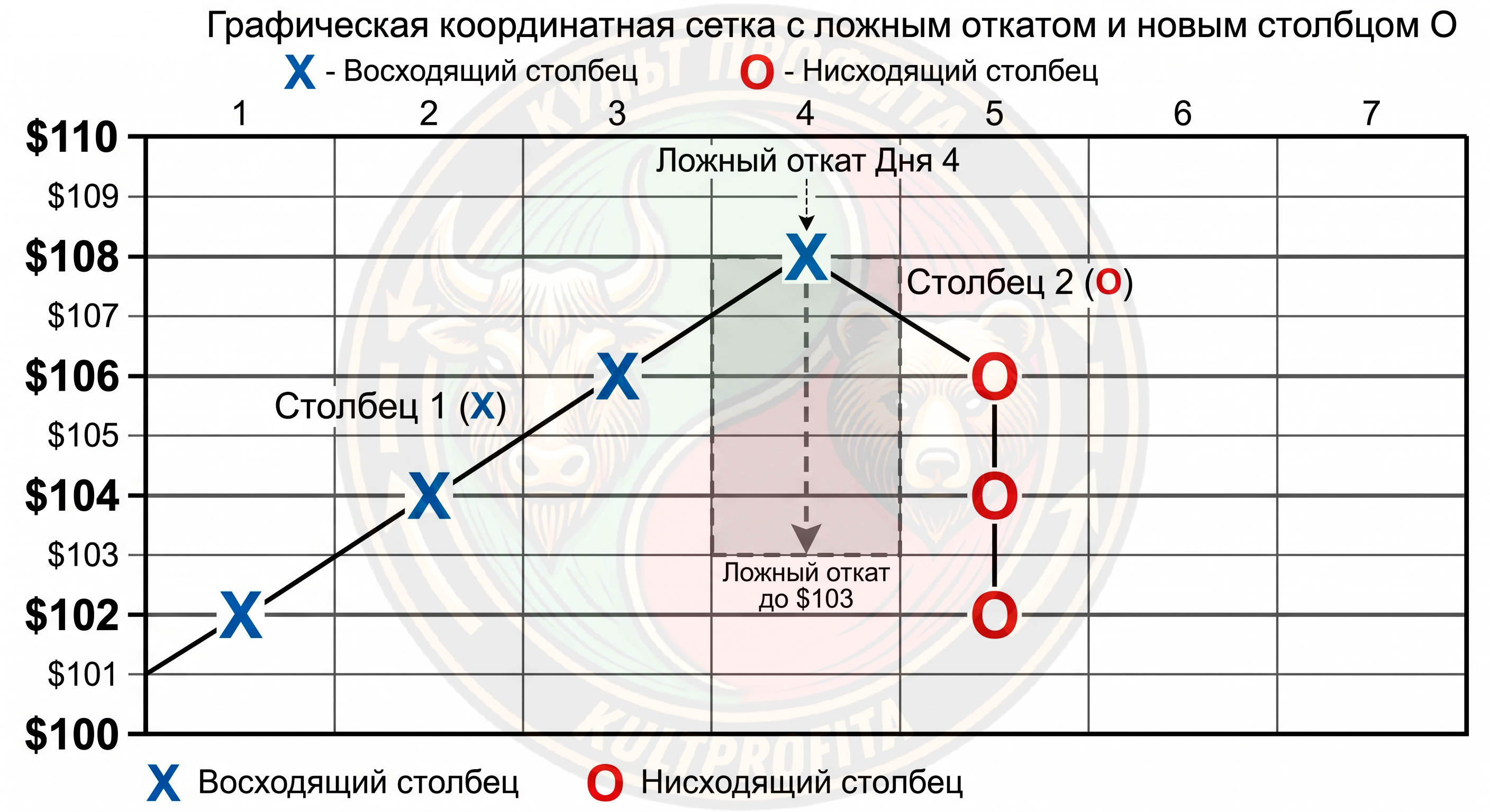 grafikkrestiknolik2.png