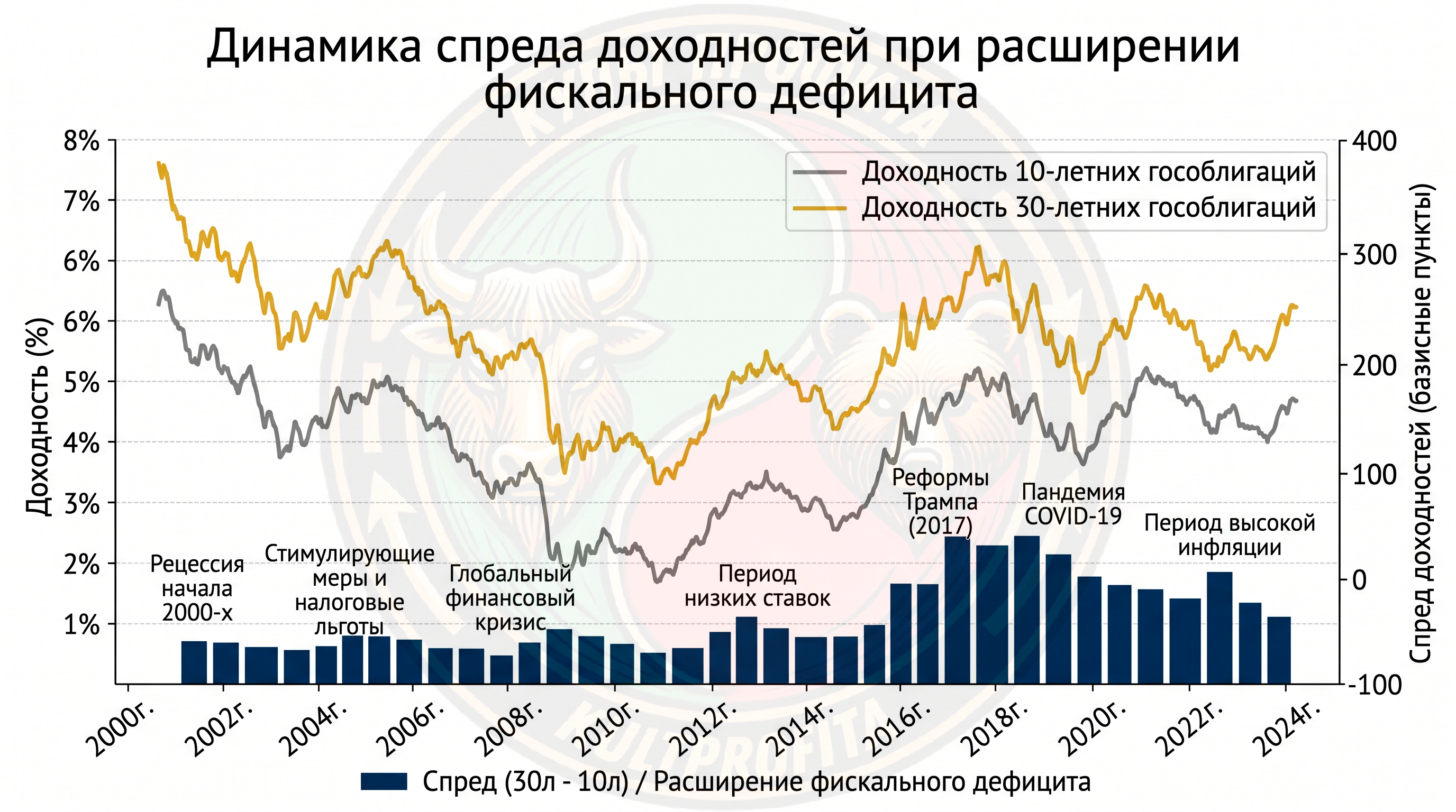 deficitbitget4.png